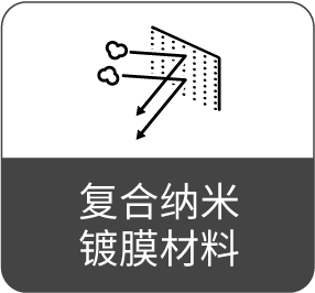 JY/GJY系列 全直流变频壁挂式空调