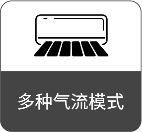 ZY/GZY系列