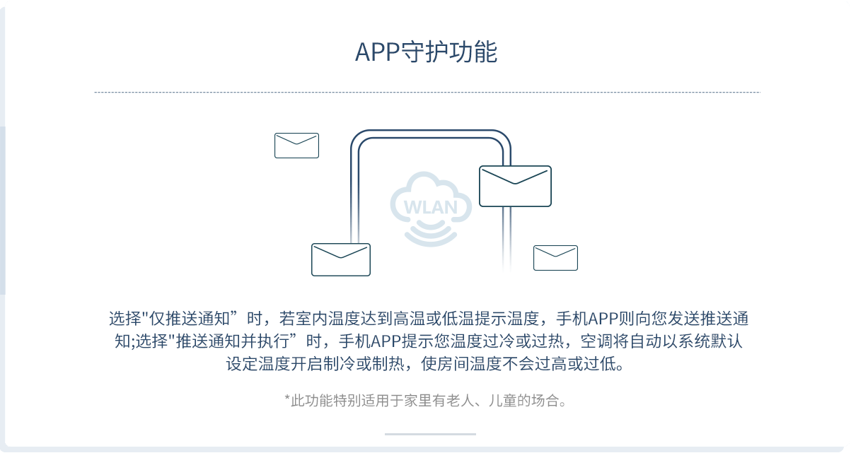 ZY/GZY系列