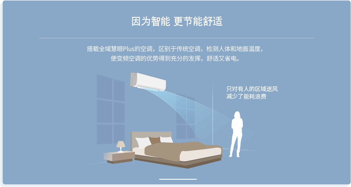 ZY/GZY系列