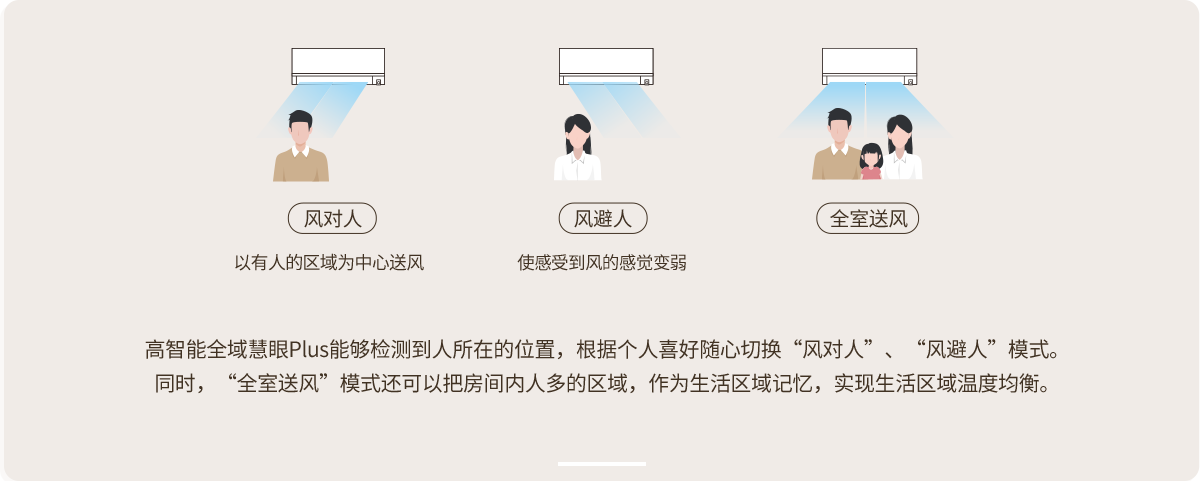 ZY/GZY系列