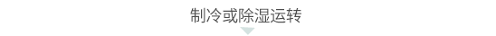 KY系列 全直流变频壁挂式空调