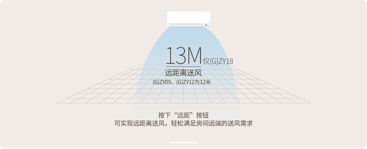 ZY/GZY系列