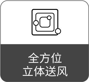 GX系列 全直流变频柜机