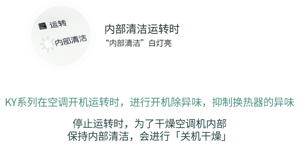 KY系列 全直流变频壁挂式空调