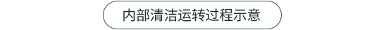 菱之洁系列 LA全直流变频壁挂式空调