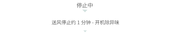 菱之洁系列 LA全直流变频壁挂式空调