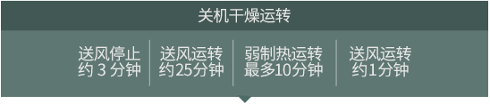 菱之洁系列 LA全直流变频壁挂式空调
