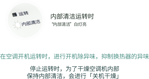 菱之洁系列 LA全直流变频壁挂式空调