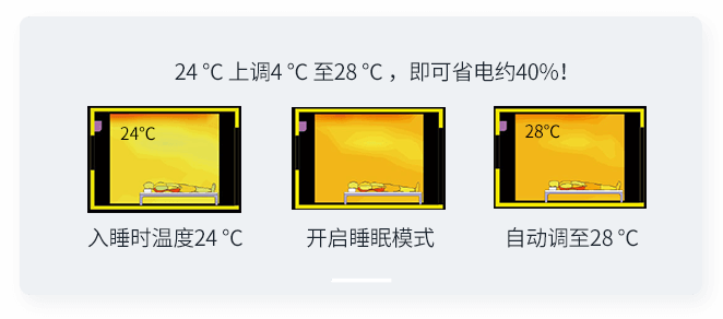 菱之洁系列 LA全直流变频壁挂式空调