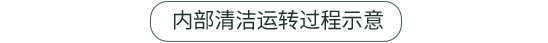 TA系列 全直流变频壁挂式空调(MSZ-TA09VA为直流变频)