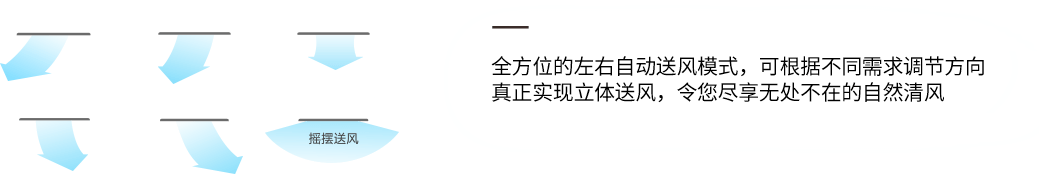 TA系列 全直流变频壁挂式空调(MSZ-TA09VA为直流变频)